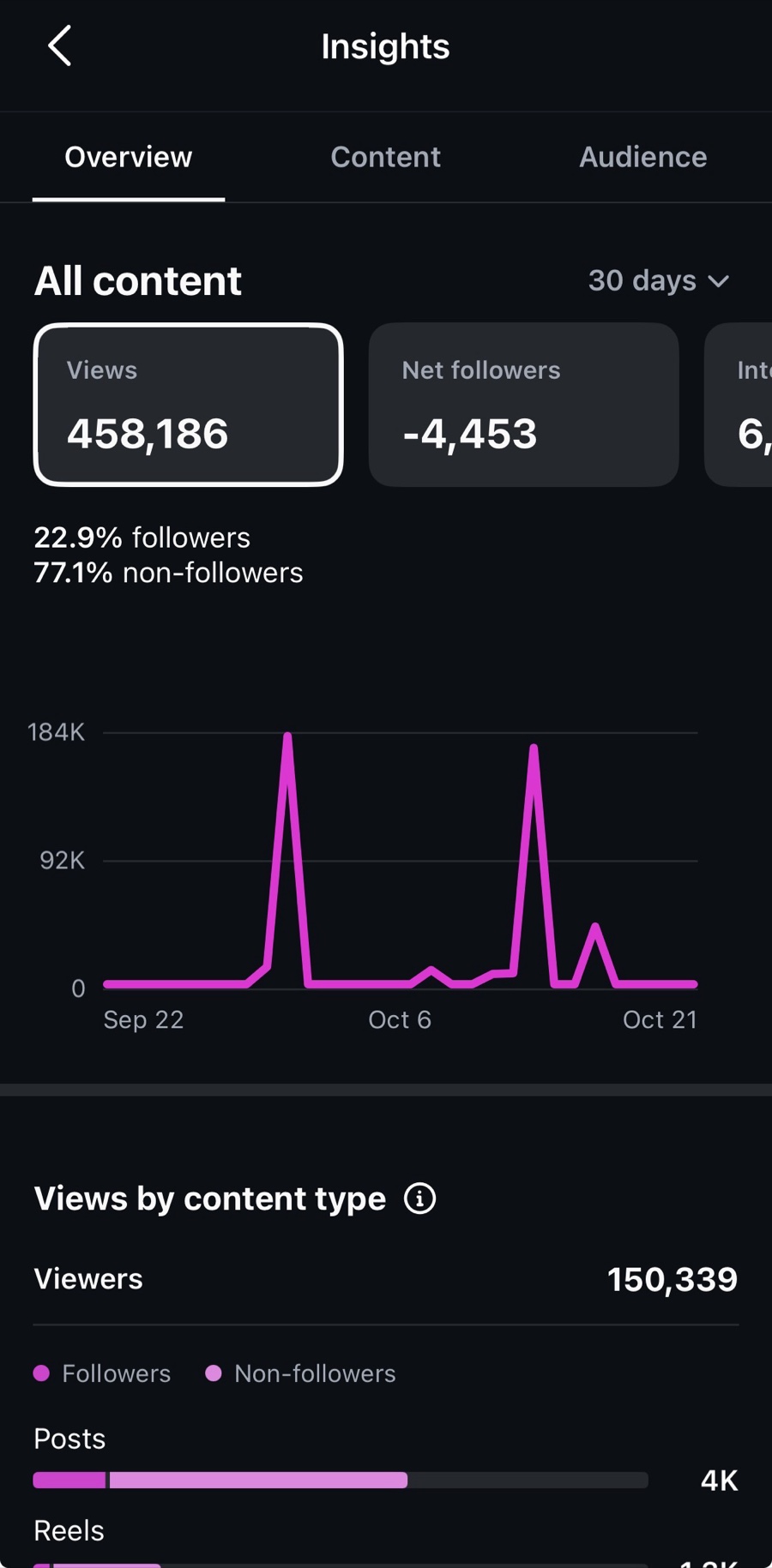 Marketing result screenshot